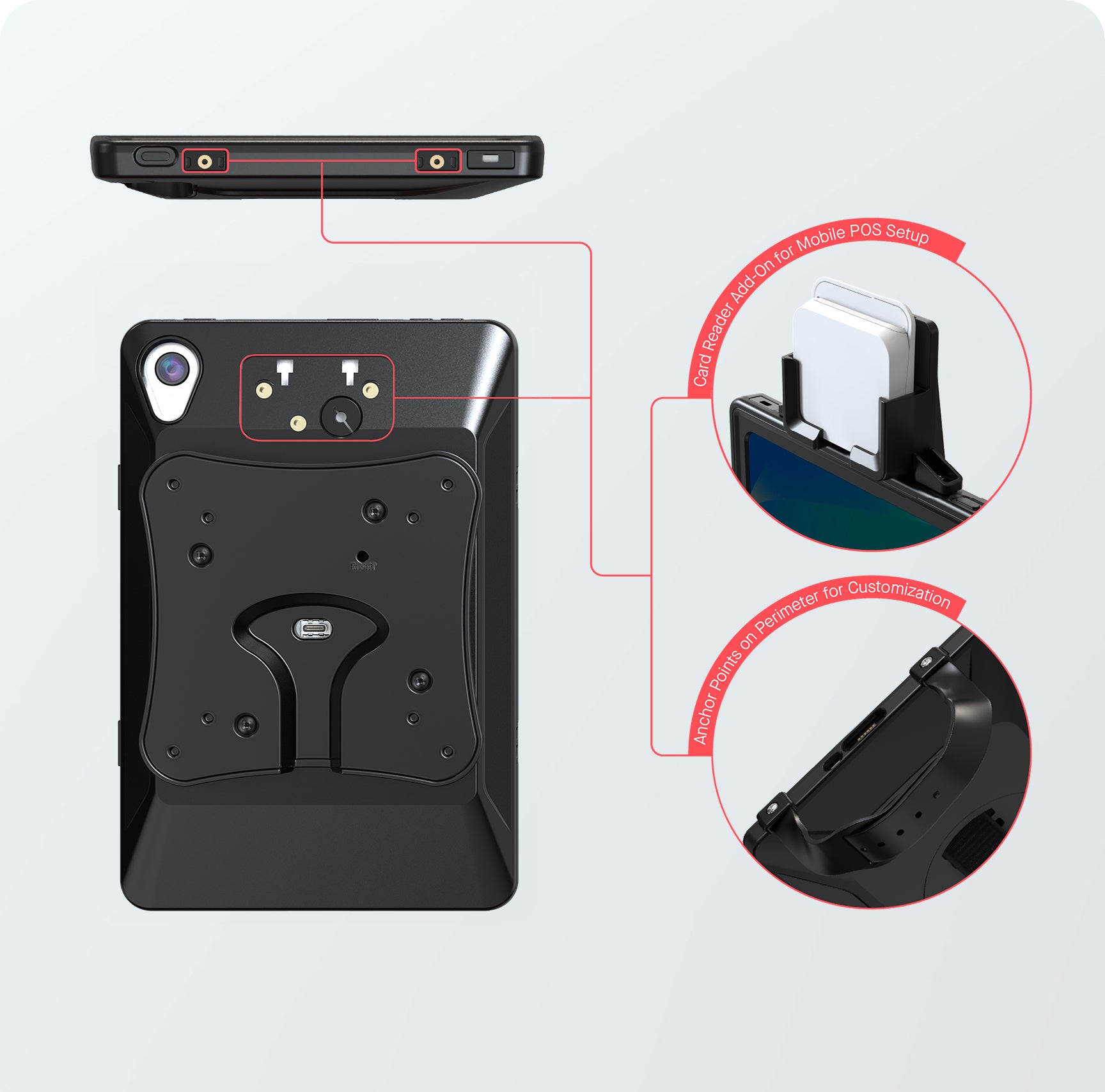 Anchor Points for a Variety
of Compatible Add-Ons