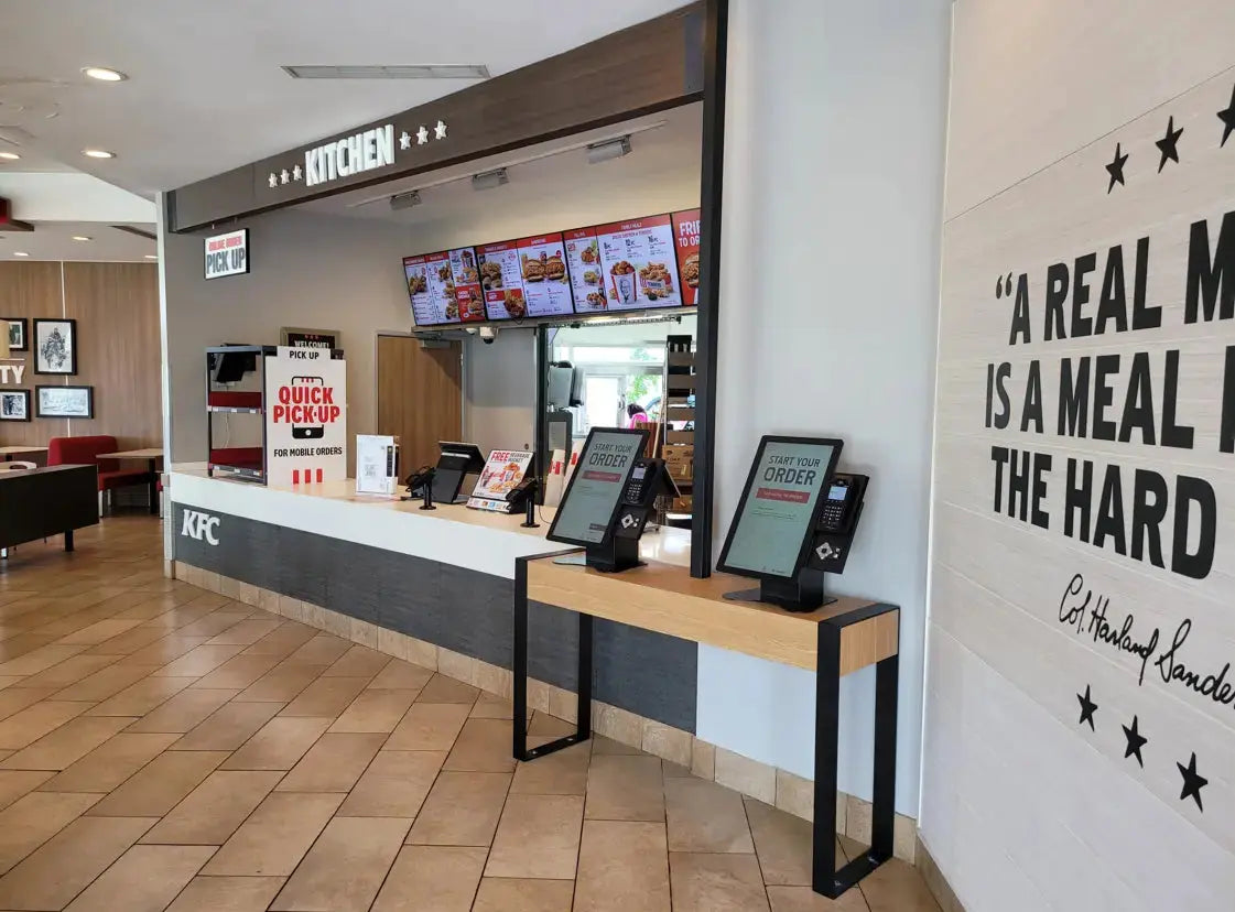 KFC CTA DIGITAL