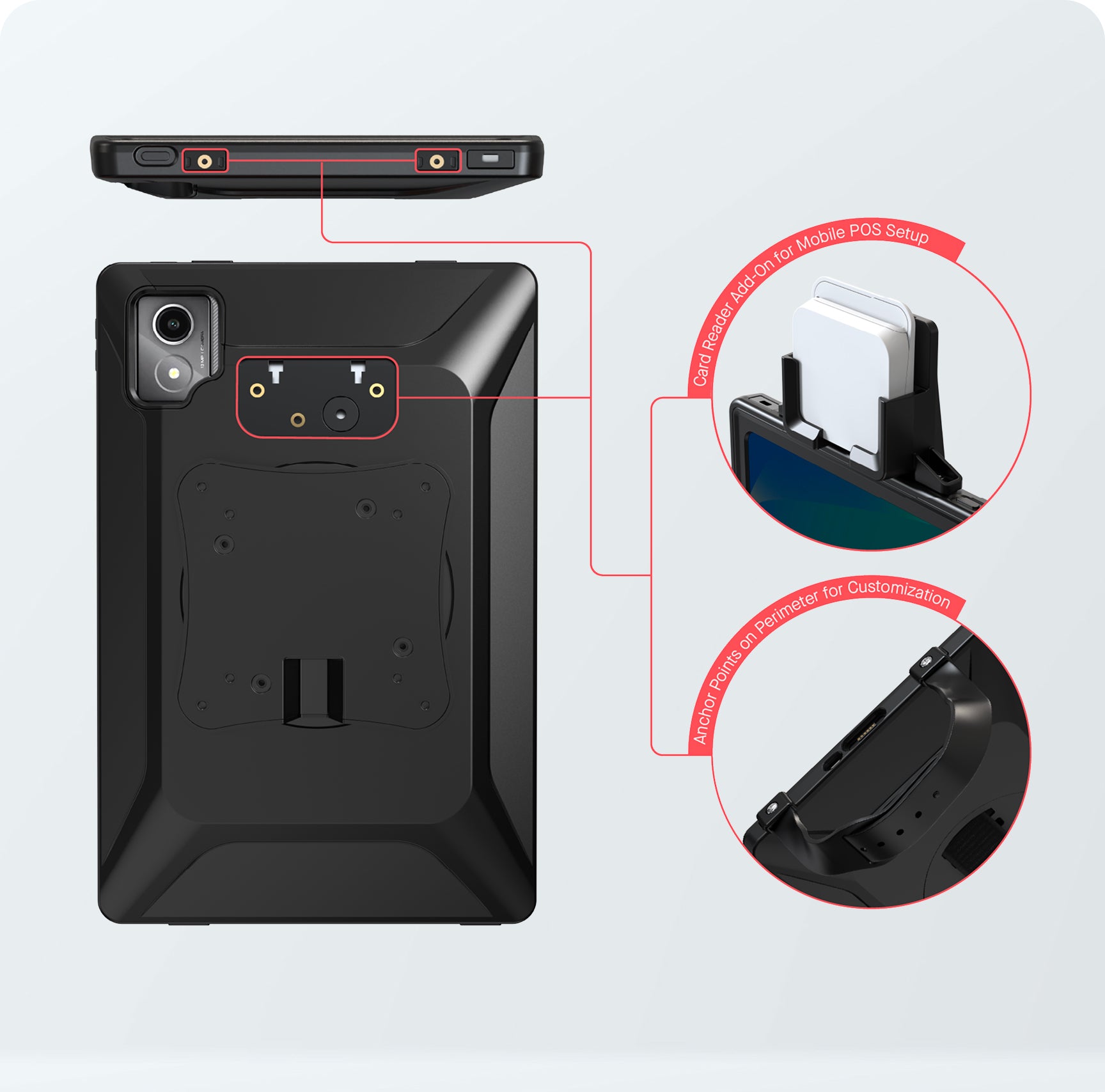 Impact Resistant Hard
Case Shields