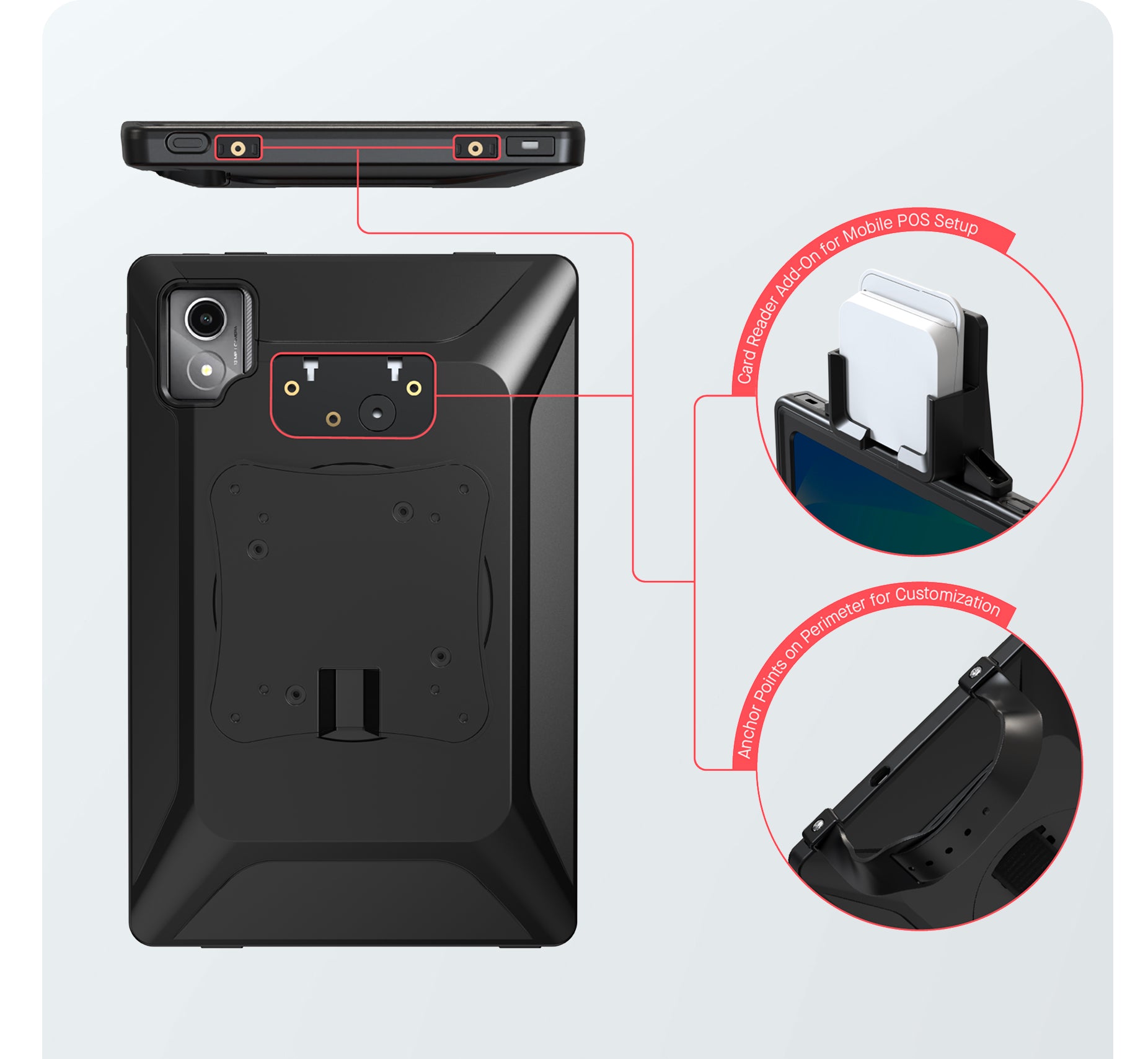 Anchor Points for a Variety  of Compatible Add-Ons